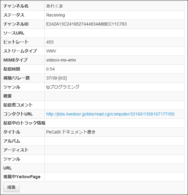 チャンネル情報